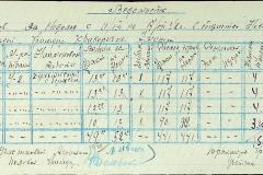 256
