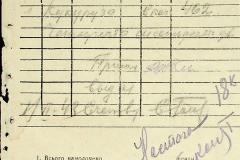 256