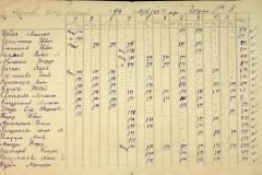 256
