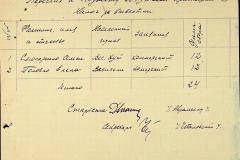 256