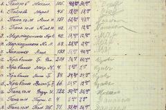 256