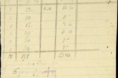 256