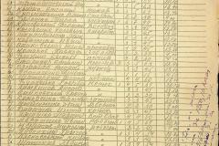 256