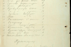 256
