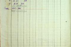 256