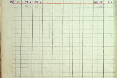 256
