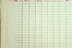 256