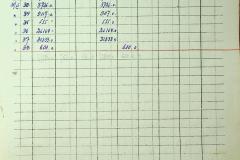 256