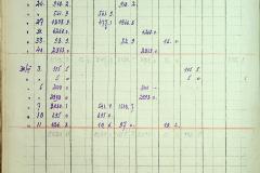 256
