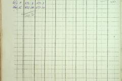 256