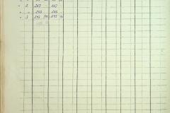 256