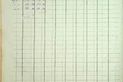 256