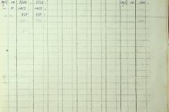 256
