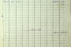 256