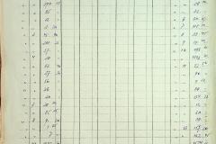256