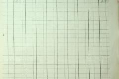 256