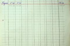 256