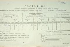 256