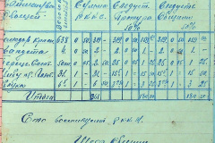 256