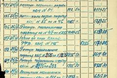 256