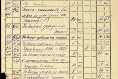 256