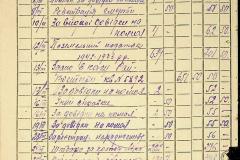 256