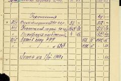 256