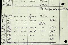 241