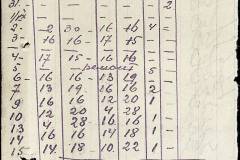 241
