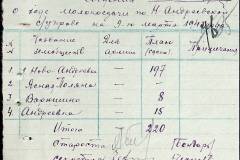 241