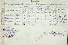 241