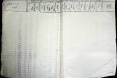 241