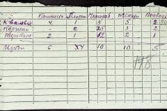 241