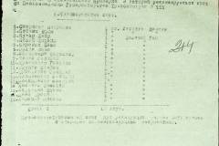 241