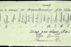 241