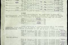 241