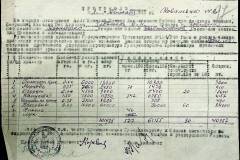 241