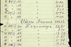 241