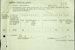 241
