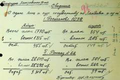 241