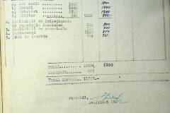 241