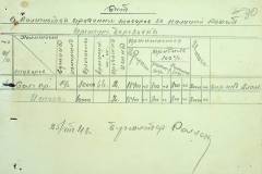 241