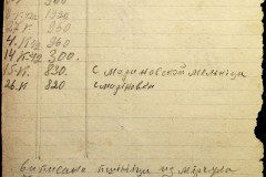 241