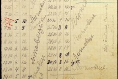 241