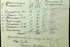 241