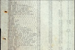 241
