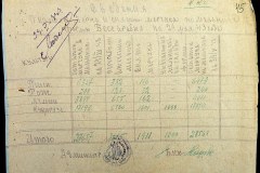 241