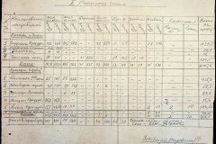 241