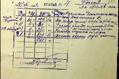 241