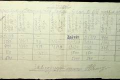 241